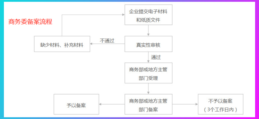NT CAT TA5600金屬類延遲強(qiáng)凝膠型聚氨酯催化劑